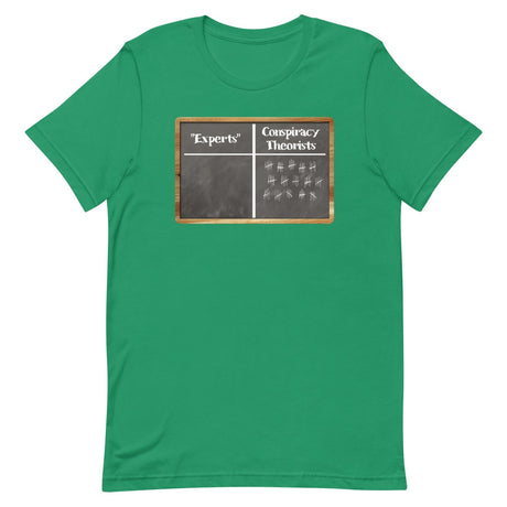 Experts Vs Conspiracy Theorists Scoreboard Shirt