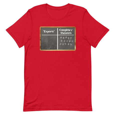 Experts Vs Conspiracy Theorists Scoreboard Shirt