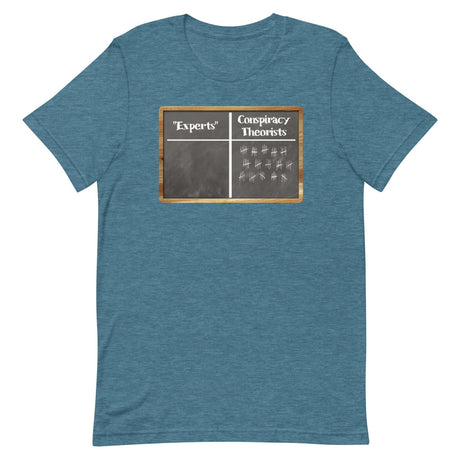 Experts Vs Conspiracy Theorists Scoreboard Shirt