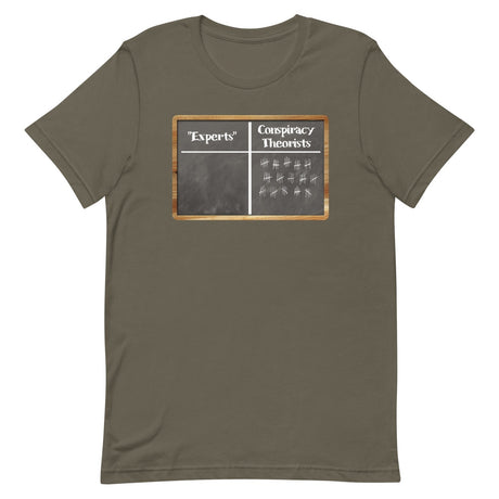 Experts Vs Conspiracy Theorists Scoreboard Shirt