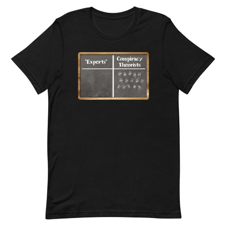 Experts Vs Conspiracy Theorists Scoreboard Shirt