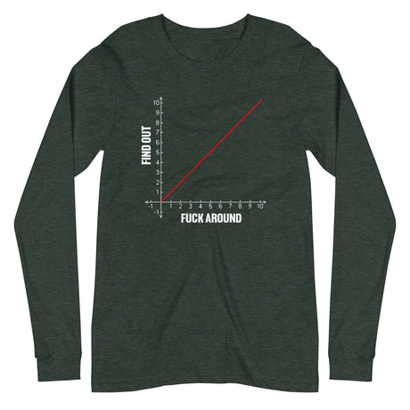 Fuck Around Find Out Graph Premium Long Sleeve Shirt