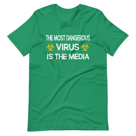 The Most Dangerous Virus is The Media Shirt