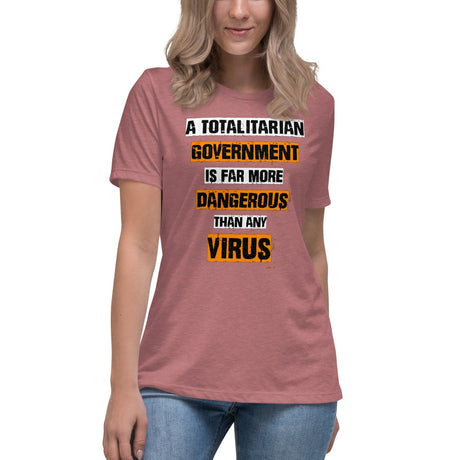 Totalitarian Government Virus Women's Shirt