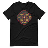 You Are Here Dystopian Reality Shirt