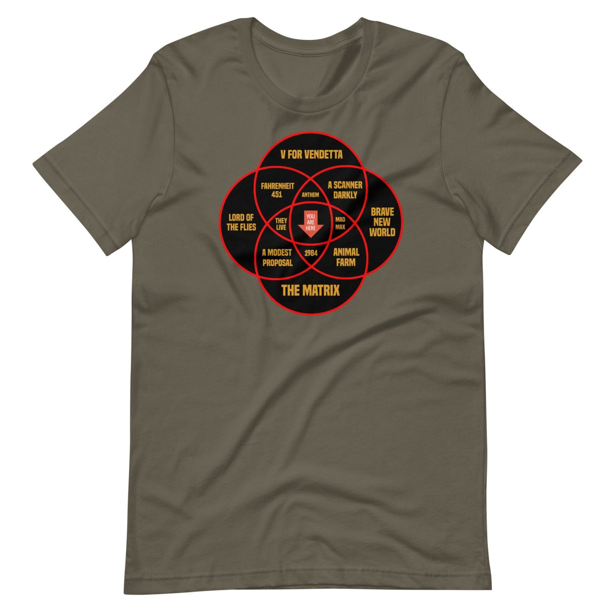 You Are Here Dystopian Reality Shirt